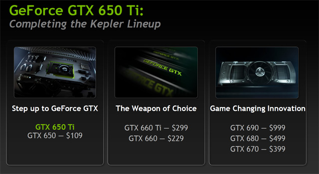 nVidia GeForce GTX 650 Ti — porazí HD 7770 a 7850?