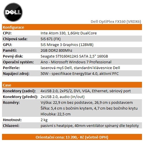 Dell OptiPlex FX160 – miniaturní pracant s bezhlučným během