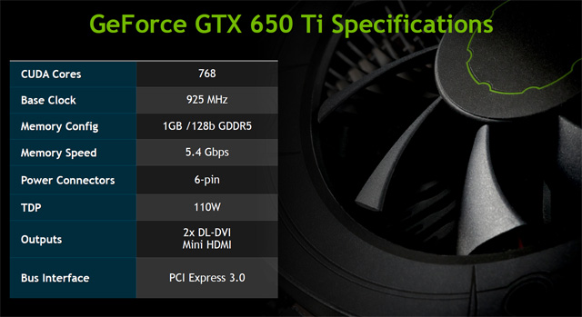 nVidia GeForce GTX 650 Ti — porazí HD 7770 a 7850?