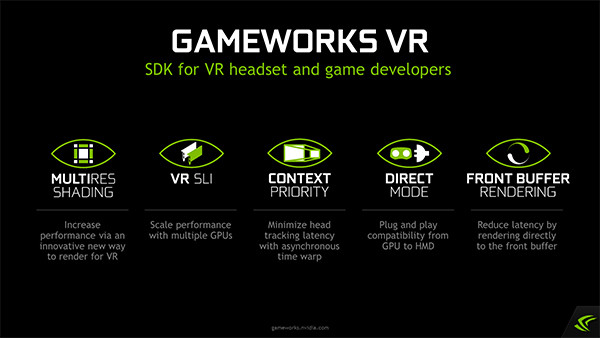 nVidia vydává nové ovladače grafických karet GeForce zaměřené na VR