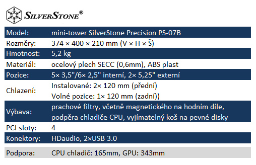 SilverStone Precision PS07: promyšlená skříň přizabitá cenou