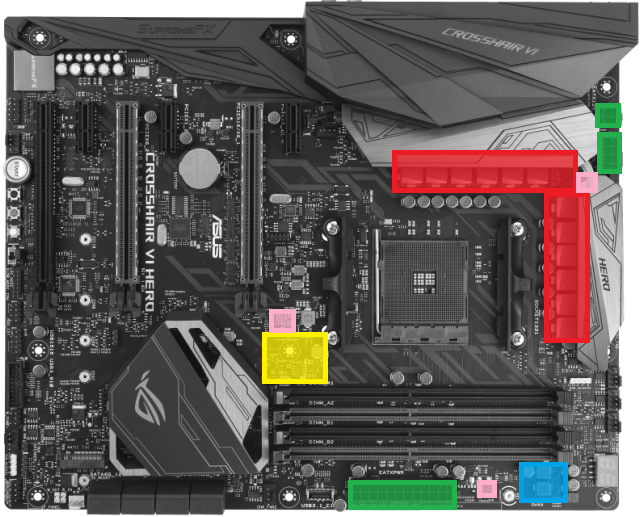 Asus Crosshair VI Hero – Jak taktovat AMD Ryzen