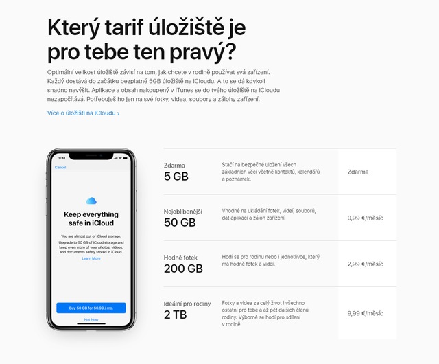 Co nám vlastně Apple dal a co nám vzal?