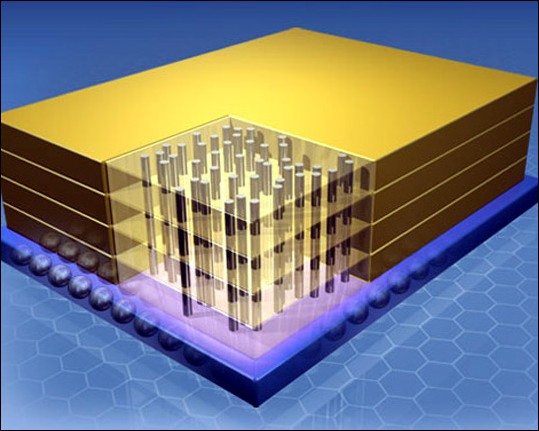 IBM využívá tekutého kovu pro chlazení a zároveň i napájení uvnitř 3D čipů