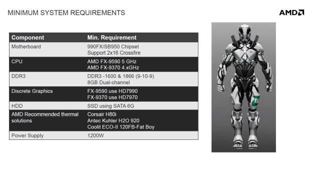  5GHz procesor se stává realitou – AMD FX-9590