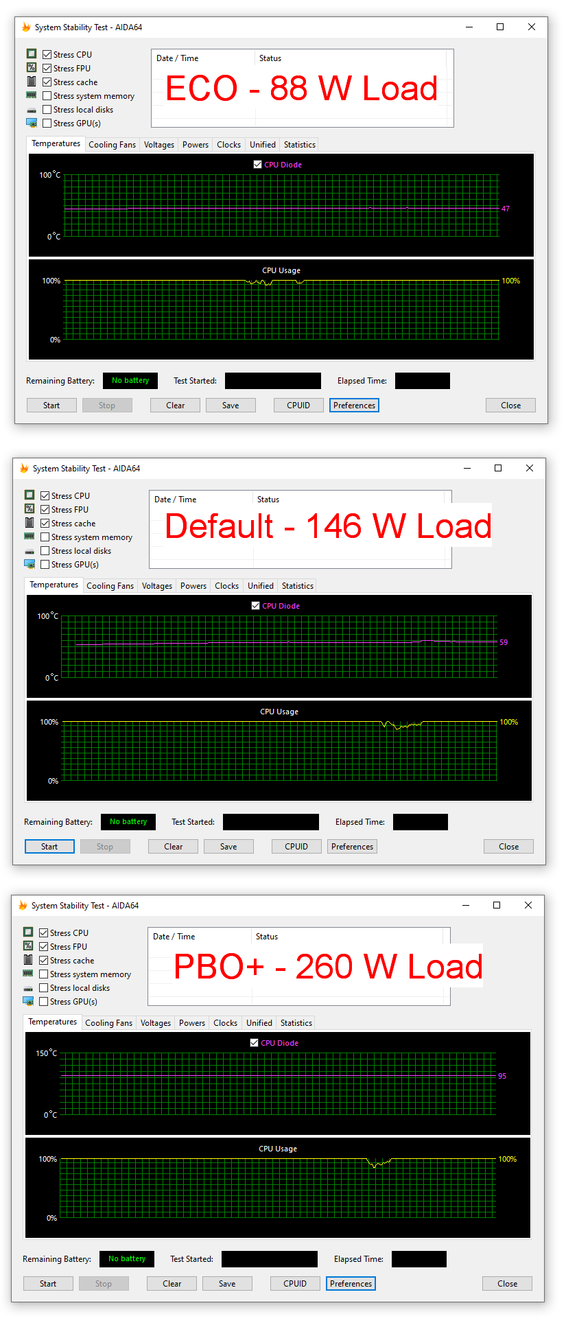 be quiet! LIGHT LOOP 360 mm – AiO vodní kit pro CPU s ARGB