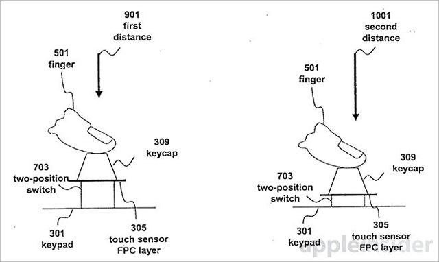 Apple si nechal patentovat hybridní klávesnici, kombinující dotykové ovládání s mechanickými spínači