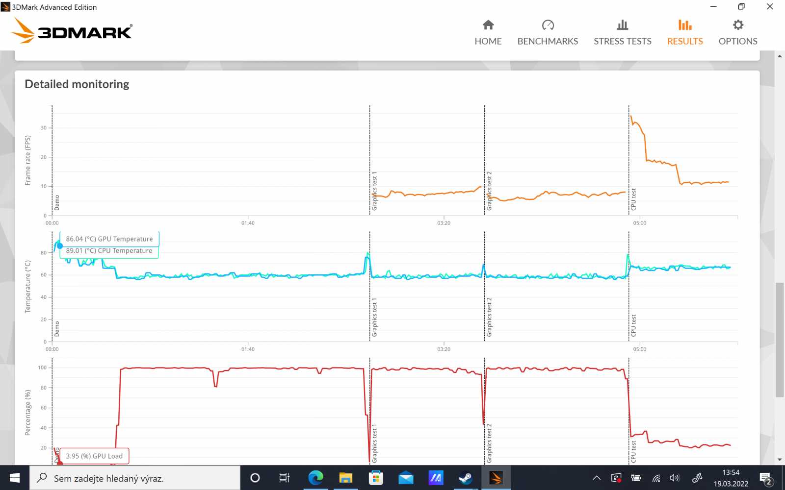 Teploty při testování v PC Marku