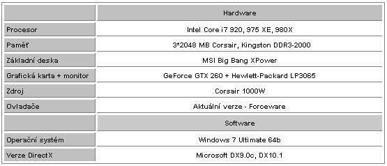 MSI Big Bang XPower - Velký třesk v high endu motherboardů