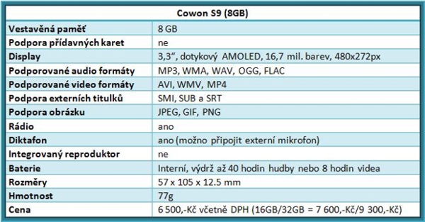 Cowon S9 – Jednoduše neodolatelný