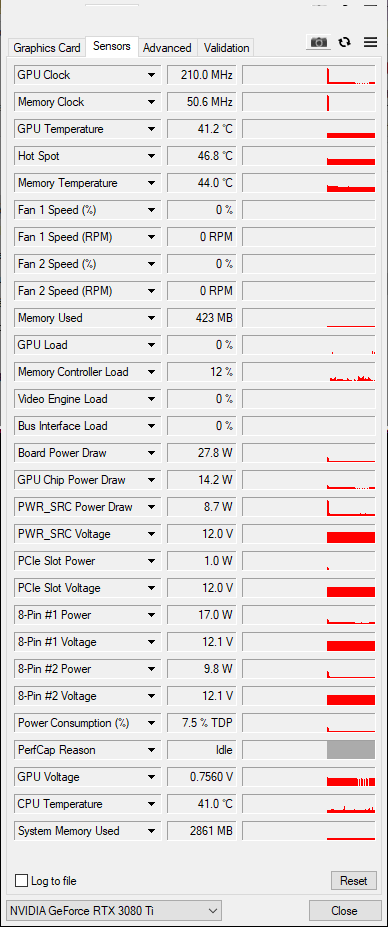 Gigabyte GF RTX 3080 Ti Gaming OC 12G: tišší, chladnější, skvělá