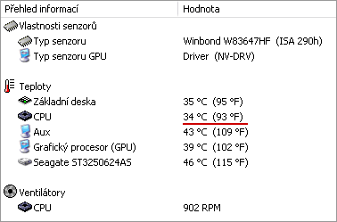 ASUS N4L-VM a Intel Core Duo, část 2. - praxe