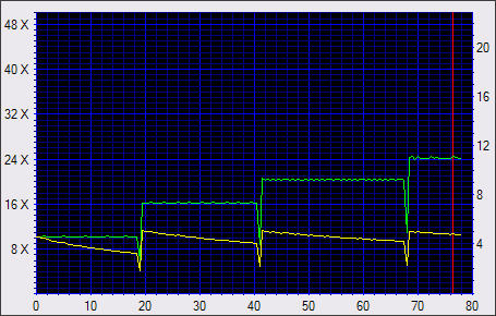 ASUS SDRW-0804P-D, elegán pro váš notebook