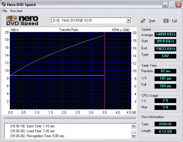 Velký test DVD-ROM - představení mechanik