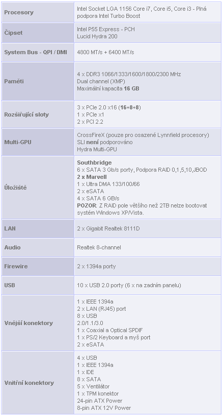   MSI "Big Bang" Fuzion - Lucid Hydra 200 v akci