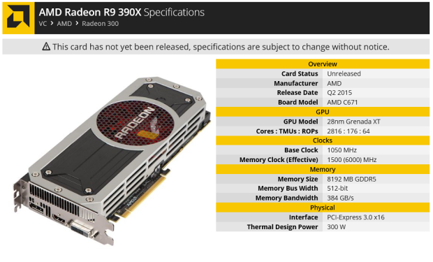 AMD Radeon R9 390X - přeznačený R9 290X za 550 EUR!