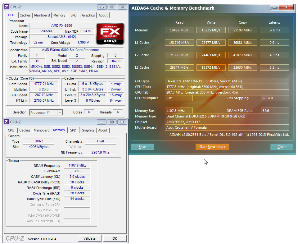 AMD FX-4300 a FX-6300 – osekané, ale slušné procesory