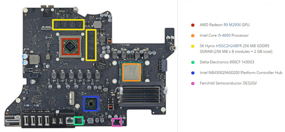 Takhle vypadá nový iMac s 5K Retina displejem zevnitř