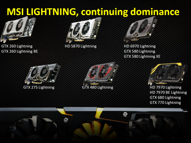 MSI GeForce GTX 780 Lightning – kráska s výkonem Titanu