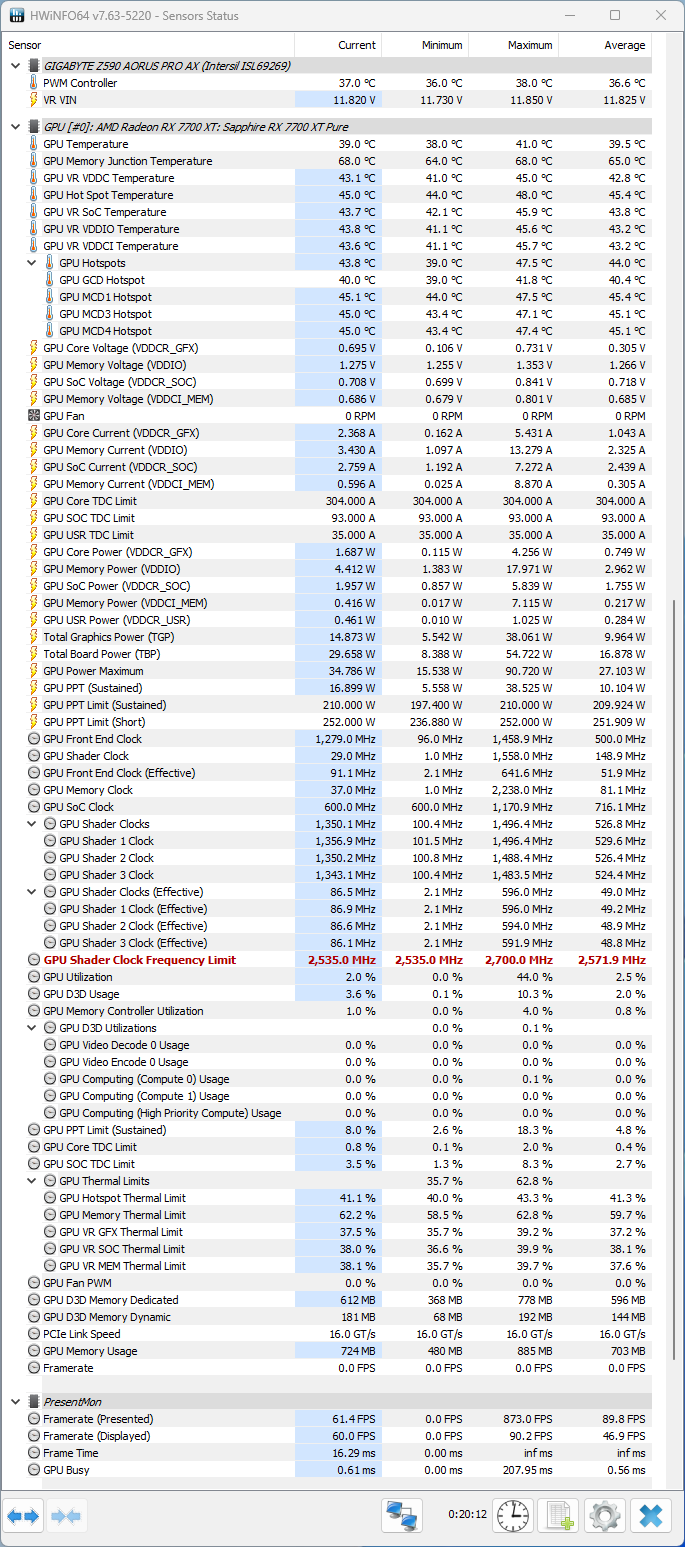 AMD Software: Reset nebo změna nastavení sráží výkon některých Radeonů RX 7000 (a co s tím)