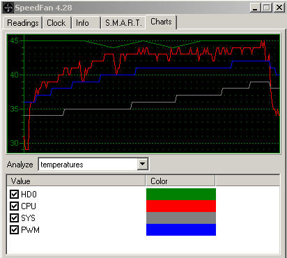 Zalman HD160 pro HTPC (Home Theater PC)