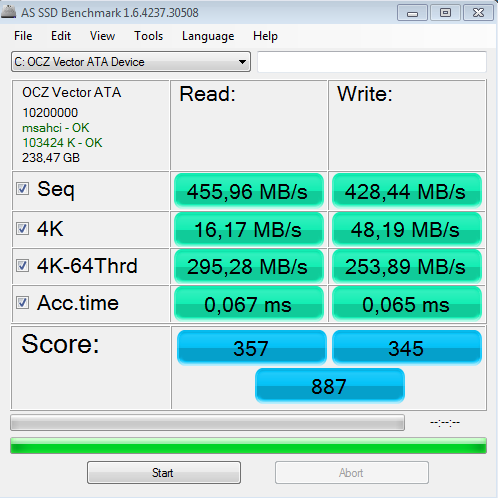 OCZ Vector – výkonné SSD s řadičem vlastní výroby