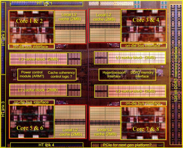 AMD Bulldozer – procesory FX-8150 a 8120 v testu (1/2)