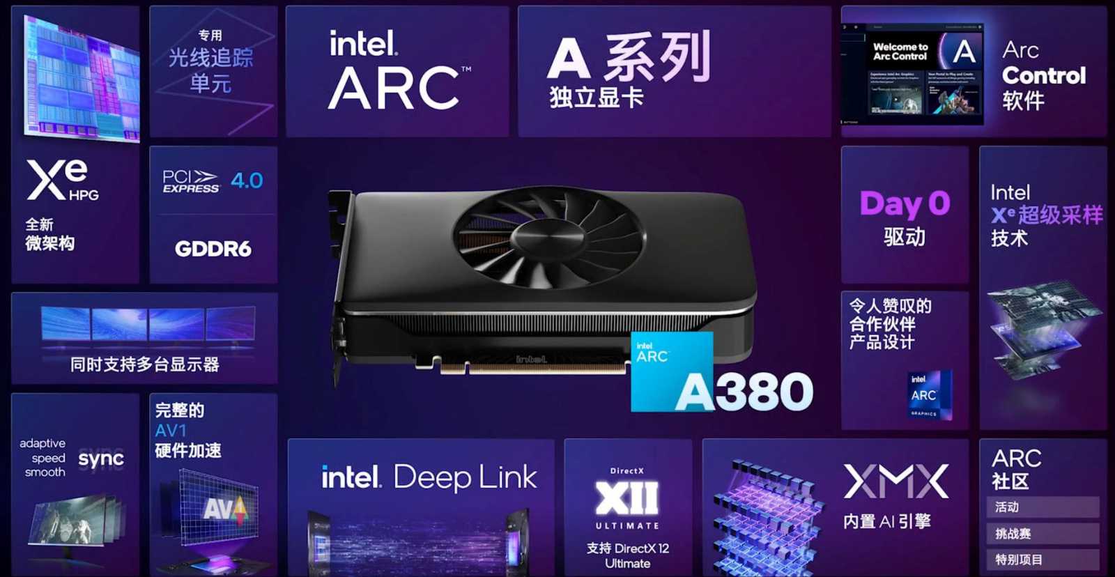 INTEL-ARC-A380-2