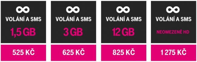 Nové tarify T-Mobile: operátor nabídne neomezená data za 1 175 Kč