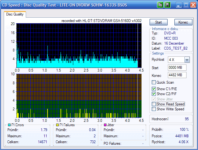 Čipování motoru u LITE-ONa SOHW-1633S