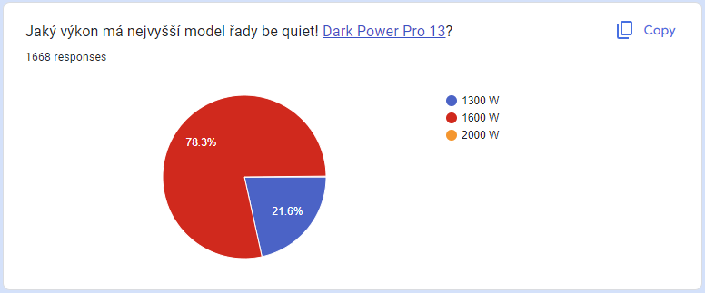 Vyhlášení výherců soutěže o výkonné zdroje be quiet! Dark Power a Straight Power