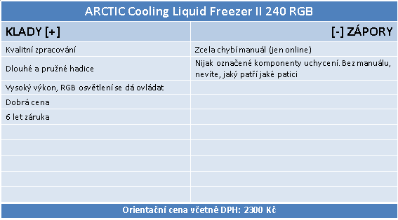 Arctic Liquid Freezer II 240 RGB – Levný AiO vodní kit pro CPU