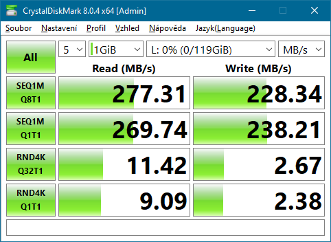  Velký test paměťových karet SD a microSD s kapacitou 128 GB