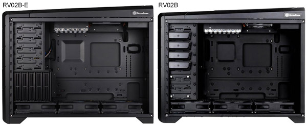 SilverStone Raven – revoluční chlazení v ponurém designu