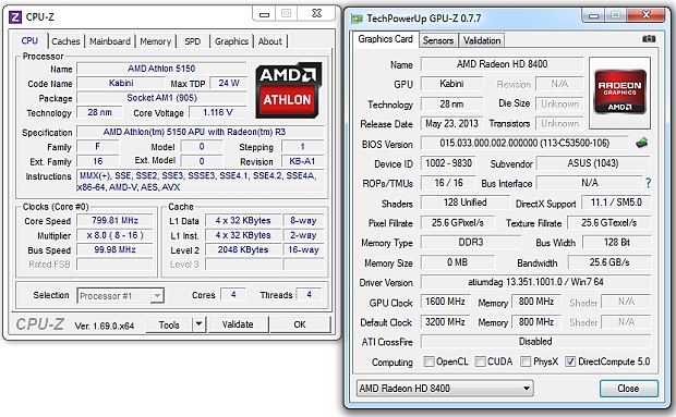 Nová platforma AMD AM1: Athlon X4 5150 a deska Asus AM1I-A