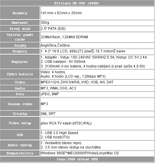 Bleskovka: Eltrinex HD-900 - multimédia na cesty