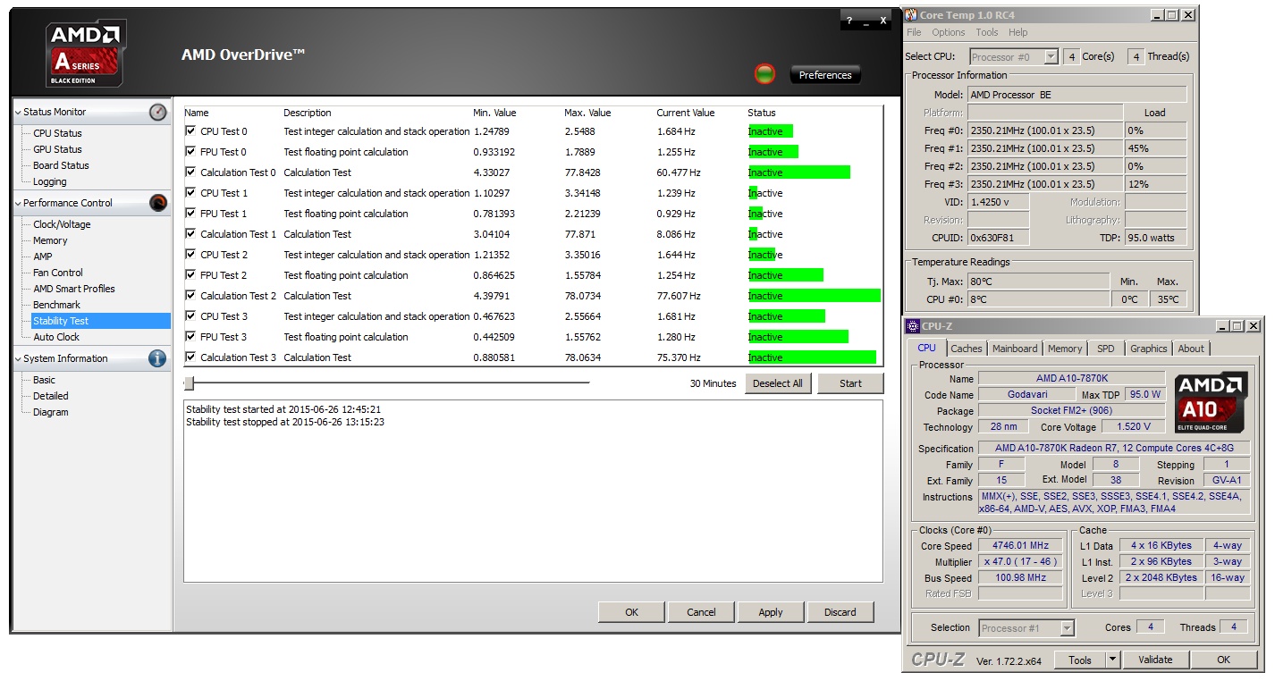 AMD A10-7870K Godavari = refresh Kaveri 