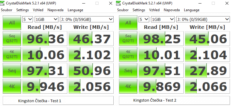 Test 64GB karet SD: 4× SDXC a 10× MicroSDXC 