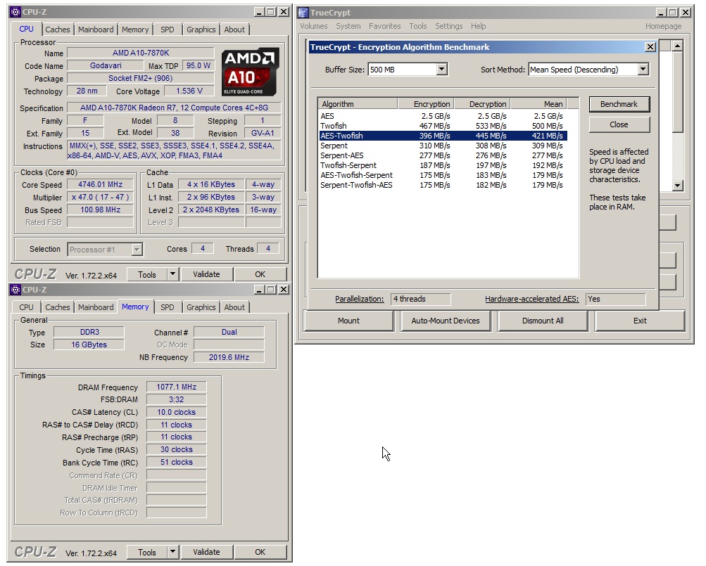 AMD A10-7870K Godavari = refresh Kaveri 