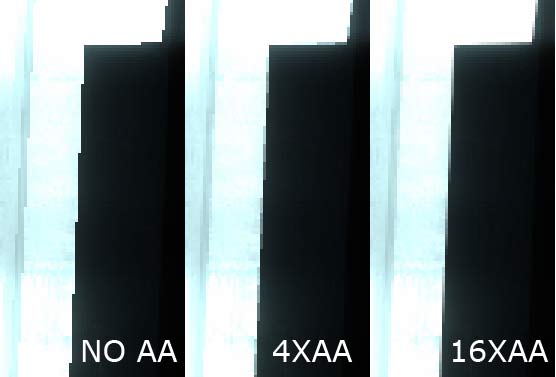 Antialiasing — teoretický i praktický test vyhlazování hran