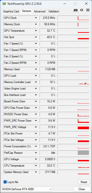 Test Asus TUF Gaming GeForce RTX 4090 OC Ed.: těžký kalibr