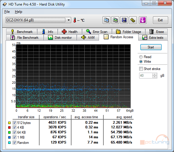 Velký test SSD disků – přehled patnácti 60-80GB modelů