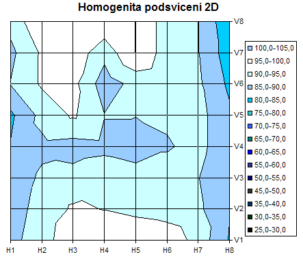 AOC 193SW - širokoúhlý low-end do domácnosti