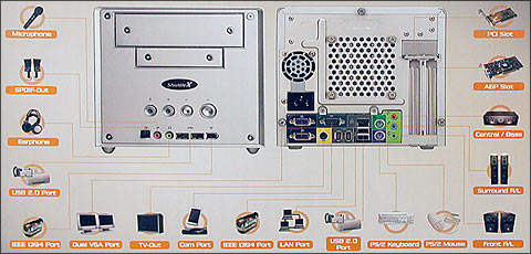 HyperCube: PC prcek s výkonem obra