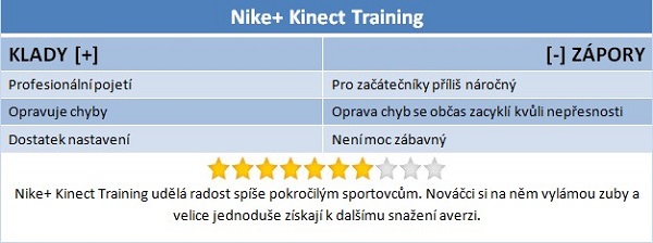 Fitness programy – k bystrému mozku patří i tělo