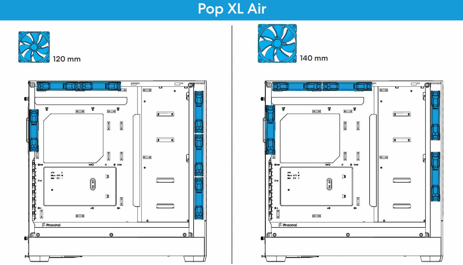 Test výhodných skříní Fractal Design Pop Mini Air a Pop XL Air – poznejte jejich tajemství