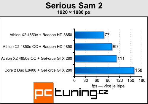 Upgrade starého, nebo koupit nové PC?