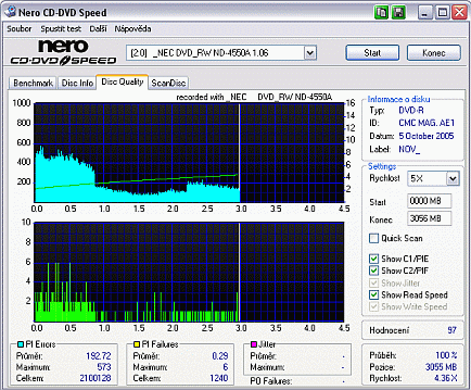 NEC ND-4550A s podporou zápisu na DVD-RAM