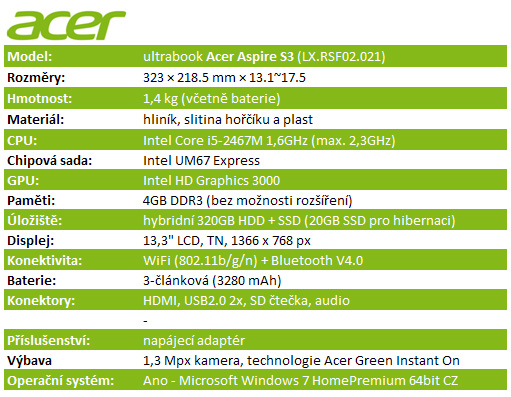 Acer vs. Asus –  srovnání tenoučkých ultrabooků na cesty