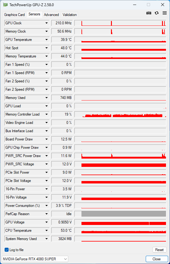 Test Palit GeForce RTX 4080 Super GamingPro OC 16GB: dobrý mix vlastností a příznivá cena